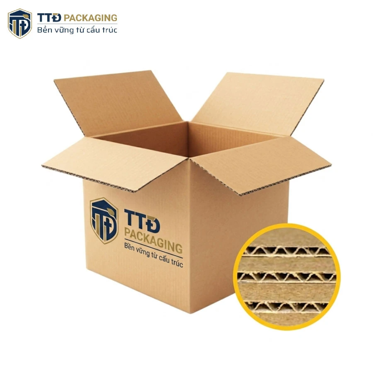 Thùng carton 3 lớp sóng B