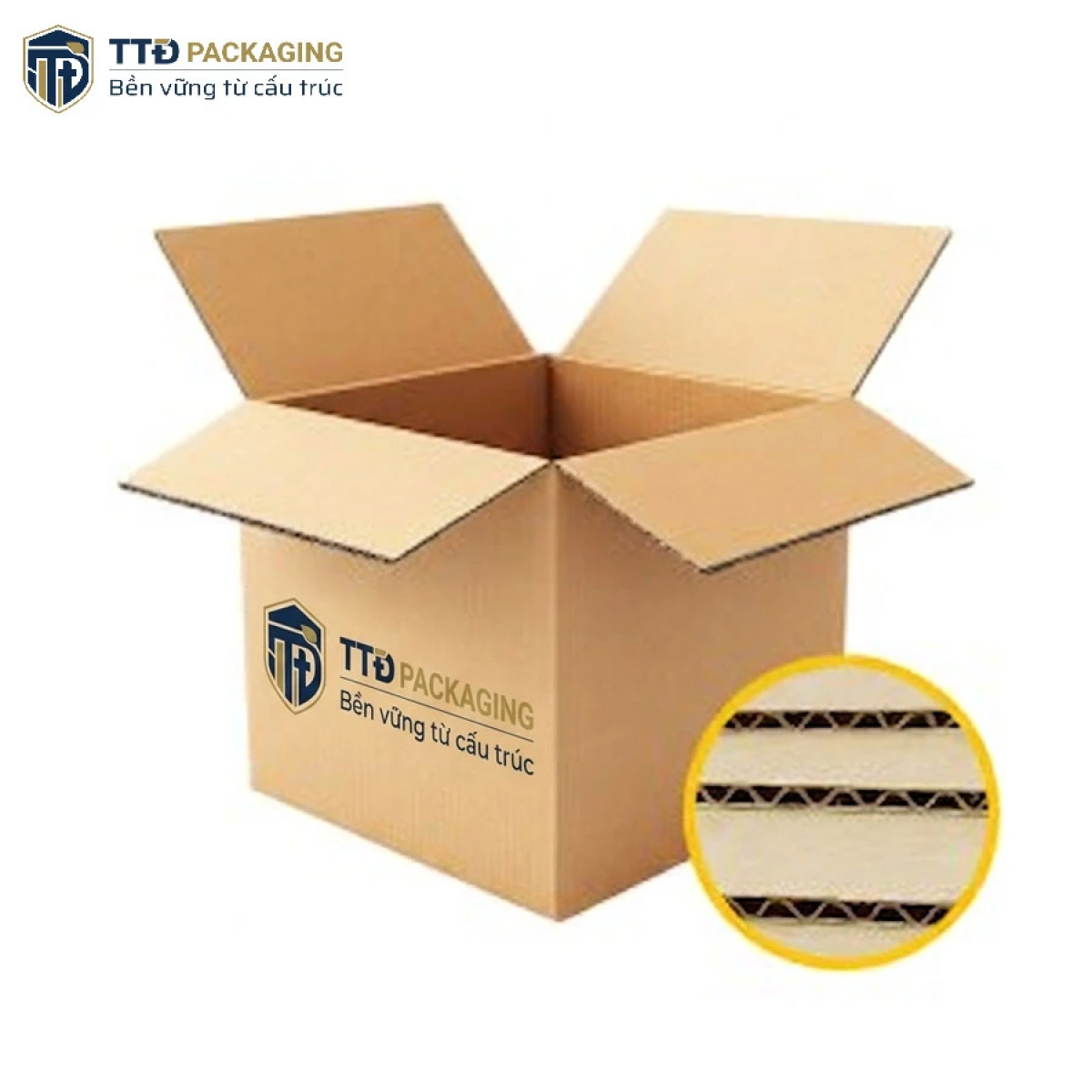 Thùng carton 3 lớp sóng C