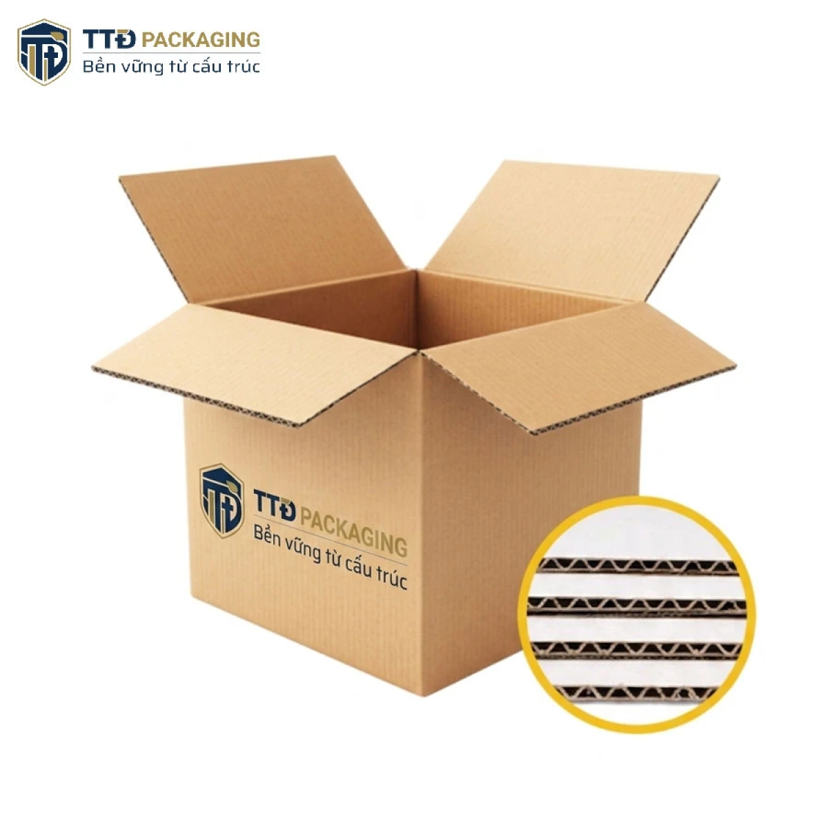 Thùng carton 3 lớp sóng E