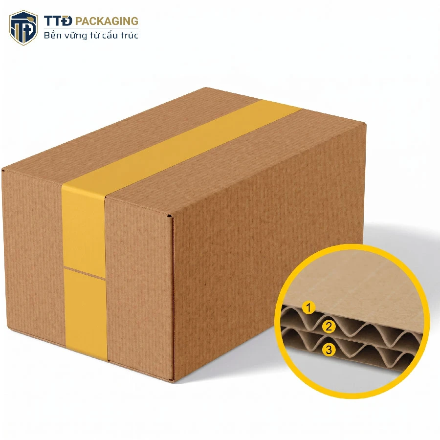 Thùng carton 5 lớp